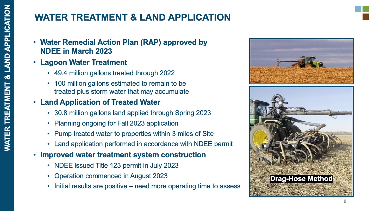 WATER TREATMENT & LAND APPLICATION Water Remedial Action Plan (RAP) approved byNDEE in March 2023 Lagoon Water Treatment 49.4 million gallons treated through 2022 100 million gallons estimated to remain to betreated plus storm water that may accumulate Land Application of Treated Water 30.8 million gallons land applied through Spring 2023 Planning ongoing for Fall 2023 application Pump treated water to properties within 3 miles of Site Land application performed in accordance with NDEE permit Improved water treatment system construction NDEE issued Title 123 permit in July 2023 Operation commenced in August 2023 Initial results are positive – need more operating time to assess