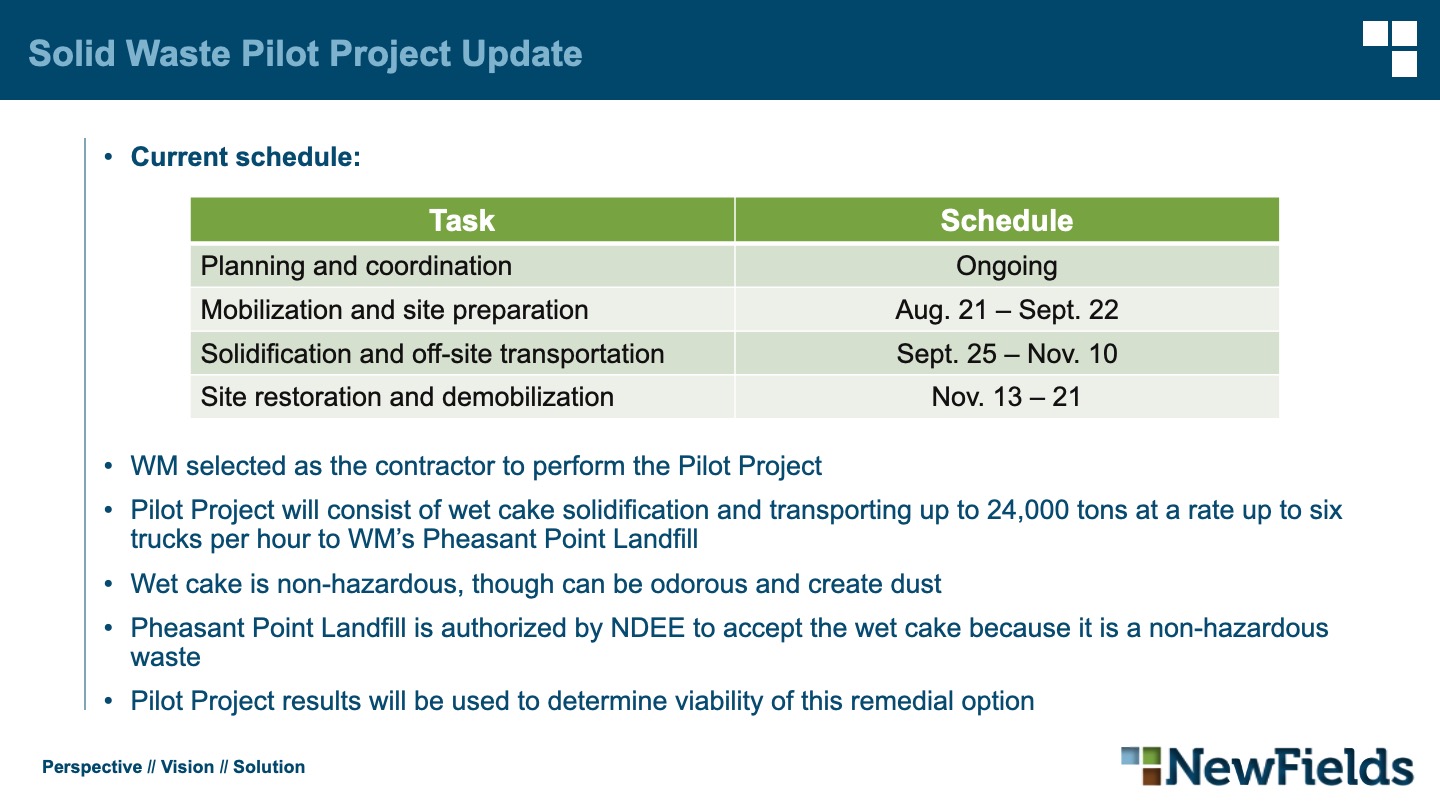 Solid Waste Pilot Project Update 