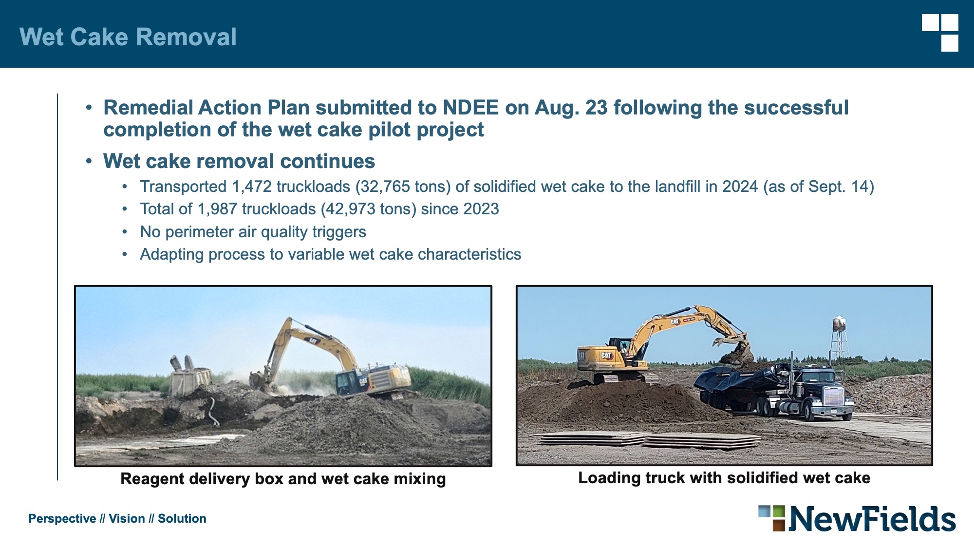 Wet Cake Removal Remedial Action Plan submitted to NDEE on Aug. 23 following the successful completion of the wet cake pilot project Wet cake removal continues Transported 1,472 truckloads (32,765 tons) of solidified wet cake to the landfill in 2024 (as of Sept. 14) Total of 1,987 truckloads (42,973 tons) since 2023 No perimeter air quality triggers Adapting process to variable wet cake characteristics