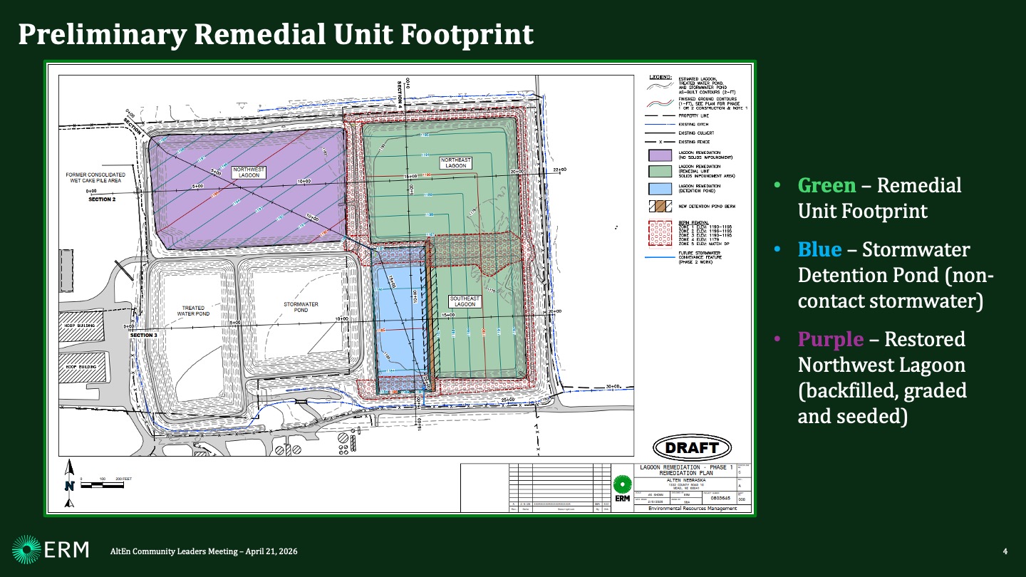 Preliminary Remedial Unit Footprint