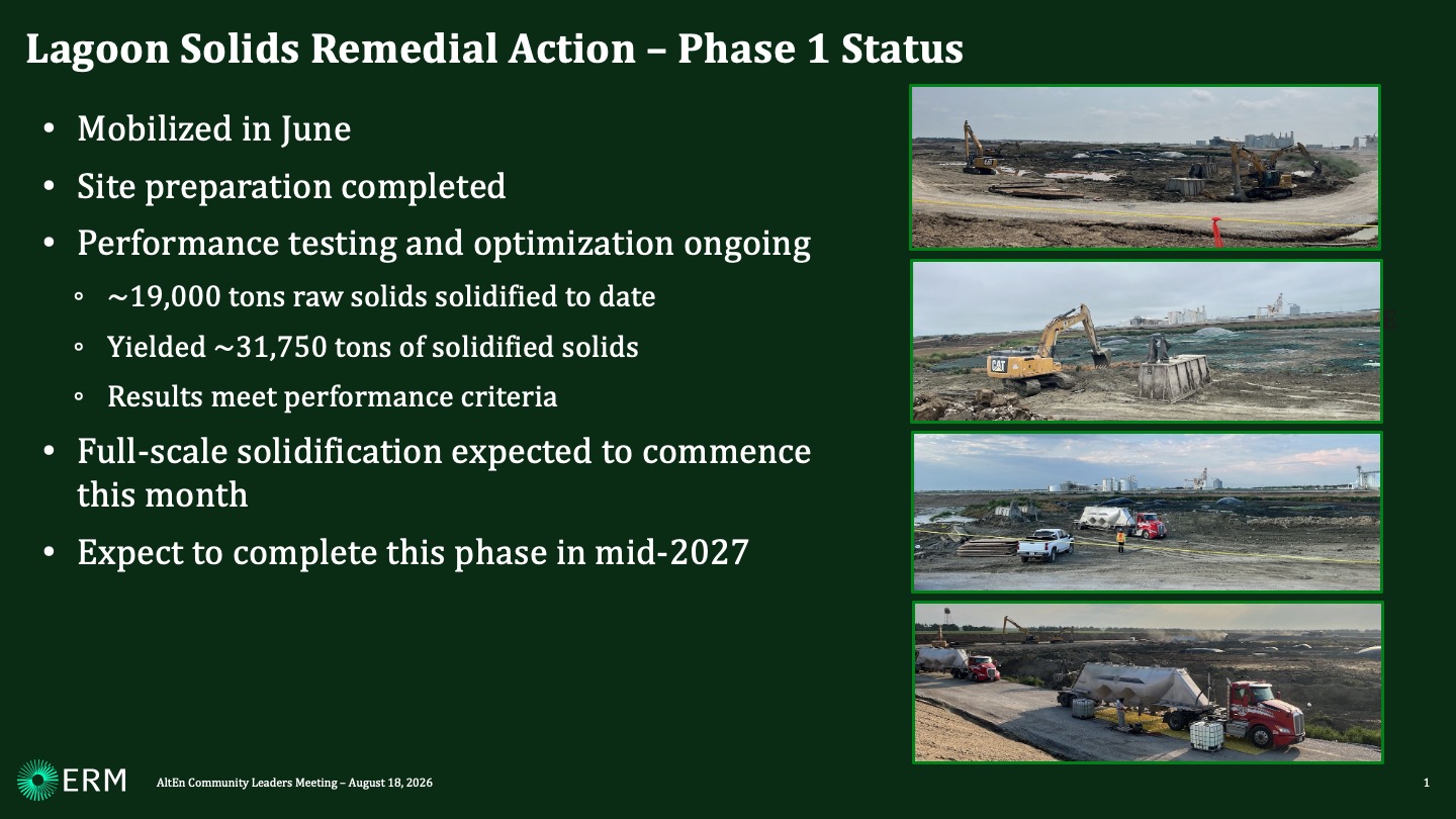 Lagoon Solids Remedial Action – Phase 1 Status Mobilized in June Site preparation completed Performance testing and optimization ongoing ~19,000 tons raw solids solidified to date Yielded ~31,750 tons of solidified solids Results meet performance criteria Full-scale solidification expected to commence this month Expect to complete this phase in mid-2027