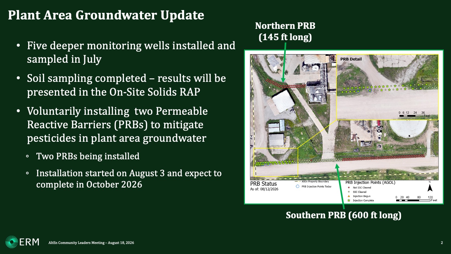 Plant Area Groundwater Update Five deeper monitoring wells installed and sampled in July Soil sampling completed – results will be presented in the On-Site Solids RAP Voluntarily installing two Permeable Reactive Barriers (PRBs) to mitigate pesticides in plant area groundwater Two PRBs being installed Installation started on August 3 and expect to complete in October 2026